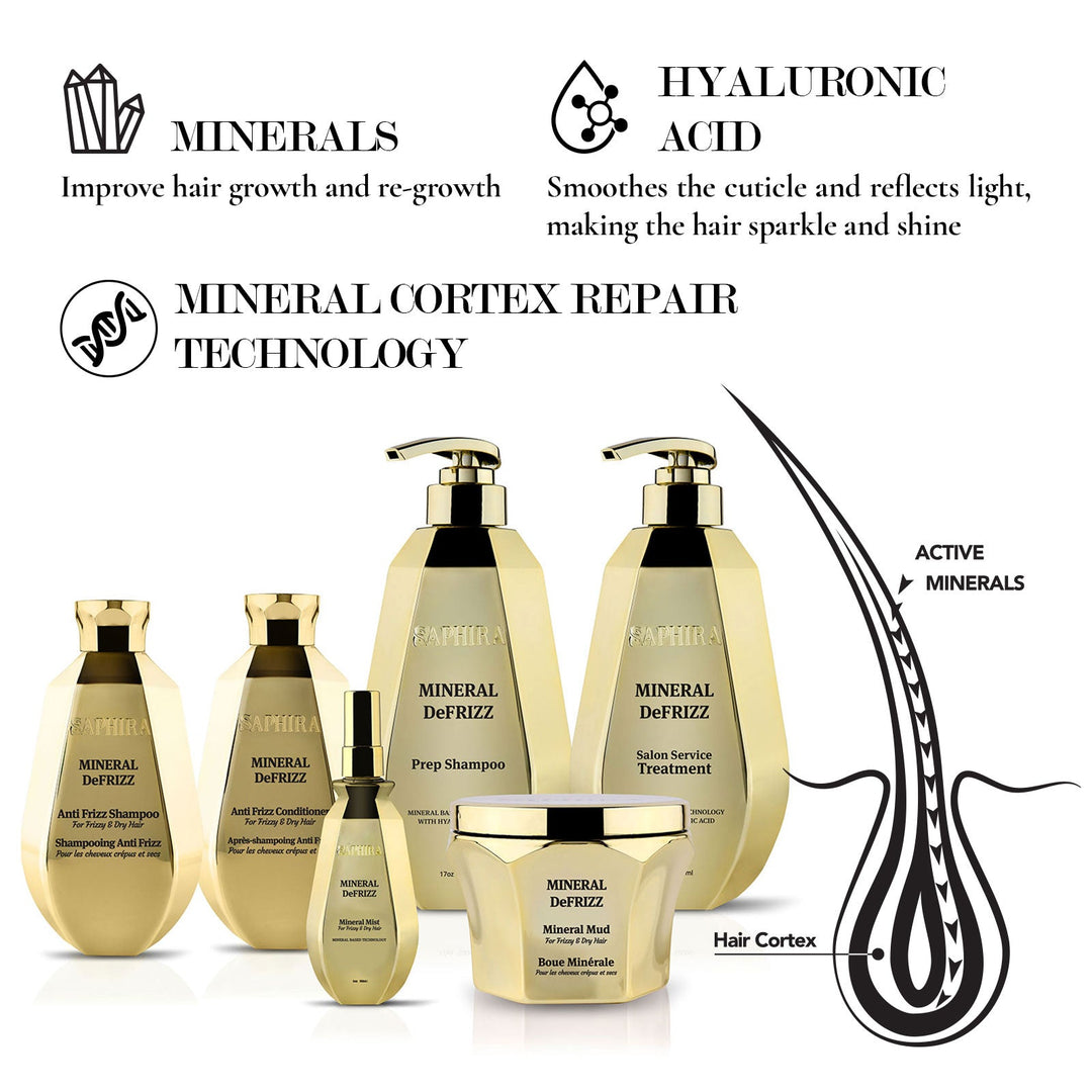 Mineral DeFrizz Anti Frizz Mineral Mud