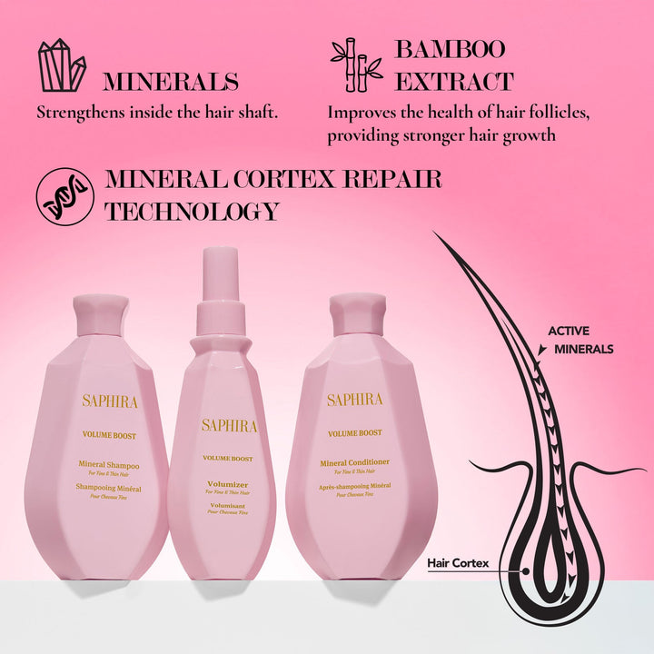 Volume Boost Volumizer